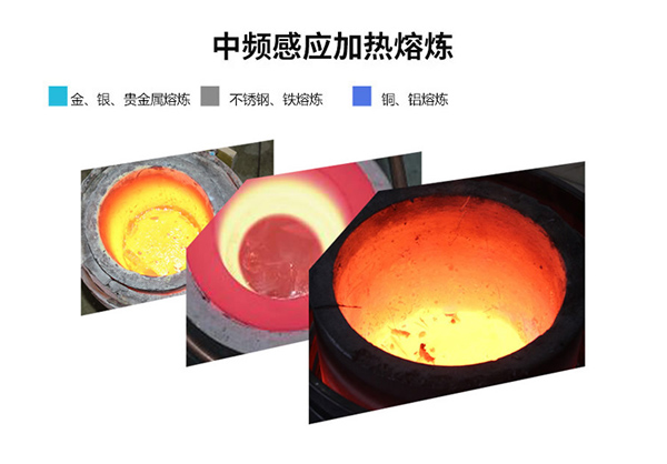 中频感应熔炼炉有哪些优势？ 