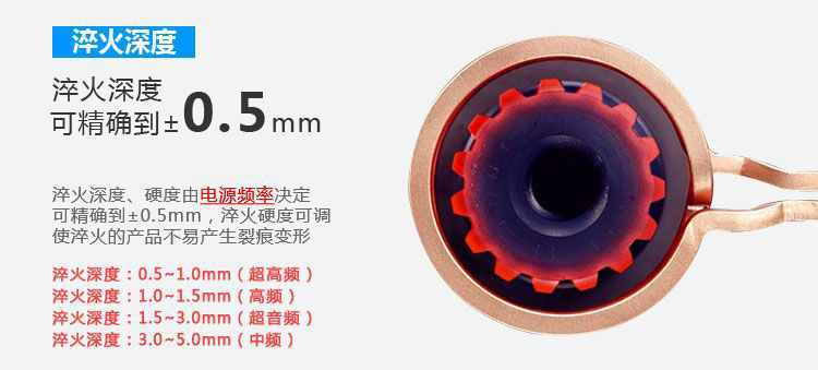 立式轴类高频淬火设备-高频感应淬火机床(图6)